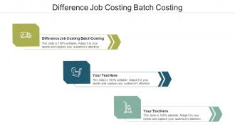 Difference job costing batch costing ppt powerpoint presentation model portrait cpb