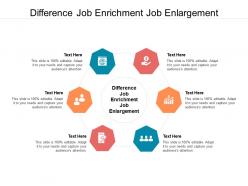 Difference job enrichment job enlargement ppt powerpoint presentation inspiration smartart cpb
