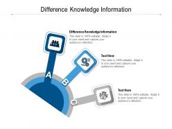 Difference knowledge information ppt powerpoint presentation slides clipart cpb