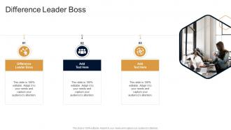 Difference Leader Boss In Powerpoint And Google Slides Cpb