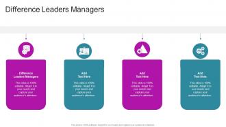 Difference Leaders Managers In Powerpoint And Google Slides Cpb