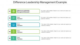 Difference leadership management example ppt powerpoint presentation portfolio files cpb