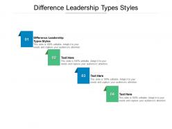 Difference leadership types styles ppt powerpoint presentation icon master slide cpb