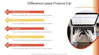 Difference Lease Finance Car In Powerpoint And Google Slides Cpb