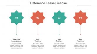Difference Lease License Ppt Powerpoint Presentation Professional Visual Aids Cpb