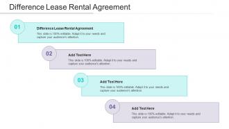 Difference Lease Rental Agreement Ppt Powerpoint Presentation Gallery Cpb