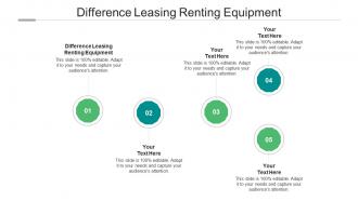 Difference leasing renting equipment ppt powerpoint presentation designs cpb
