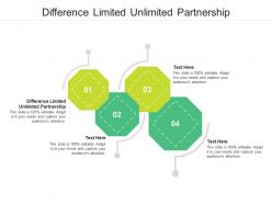Difference limited unlimited partnership ppt powerpoint presentation outline show cpb