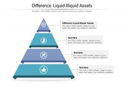 Difference liquid illiquid assets ppt powerpoint presentation slides example cpb