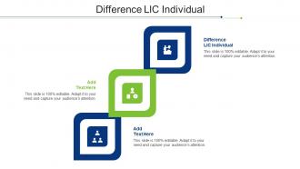Difference LLC Individual Ppt Powerpoint Presentation Slide Cpb