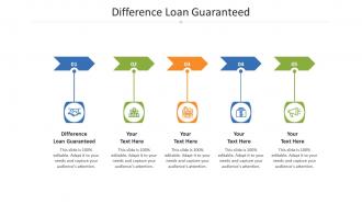 Difference loan guaranteed ppt powerpoint presentation summary aids cpb
