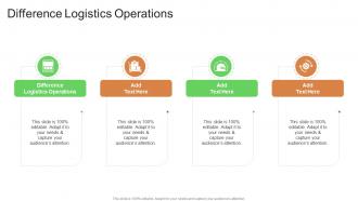 Difference Logistics Operations In Powerpoint And Google Slides Cpb