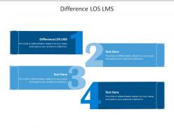 Difference los lms ppt powerpoint presentation infographics outfit cpb