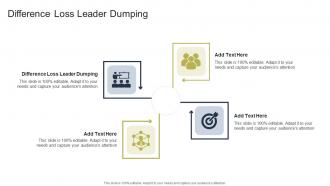 Difference Loss Leader Dumping In Powerpoint And Google Slides Cpb