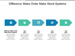 Difference make order make stock systems ppt powerpoint presentation designs cpb