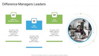 Difference Managers Leaders In Powerpoint And Google Slides Cpb