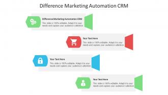 Difference Marketing Automation Crm Ppt Powerpoint Presentation Ideas Samples Cpb