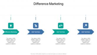 Difference Marketing In Powerpoint And Google Slides Cpb