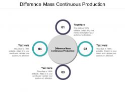Difference mass continuous production ppt powerpoint presentation pictures slides cpb
