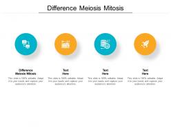 Difference meiosis mitosis ppt powerpoint presentation summary picture cpb
