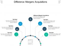 Difference mergers acquisitions ppt powerpoint presentation professional cpb