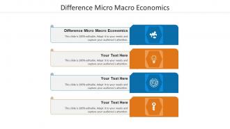 Difference micro macro economics ppt powerpoint presentation show clipart cpb
