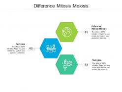 Difference mitosis meiosis ppt powerpoint presentation file mockup cpb