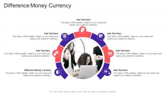 Difference Money Currency In Powerpoint And Google Slides Cpb