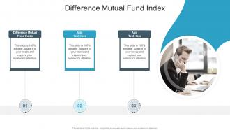 Difference Mutual Fund Index In Powerpoint And Google Slides Cpb