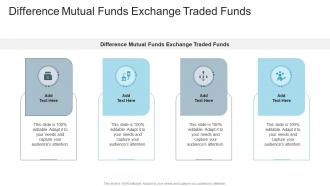 Difference Mutual Funds Exchange Traded Funds In Powerpoint And Google Slides Cpb