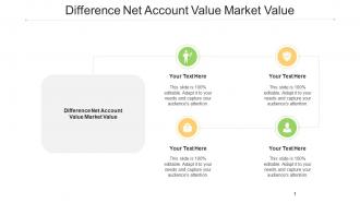 Difference Net Account Value Market Value Ppt Powerpoint Presentation Infographics Cpb