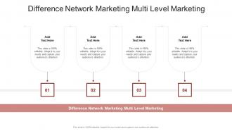 Difference Network Marketing Multi Level Marketing In Powerpoint And Google Slides Cpb