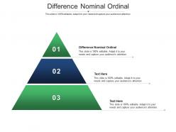 Difference nominal ordinal ppt powerpoint presentation gallery maker cpb