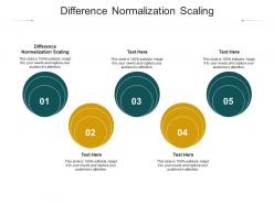 Difference normalization scaling ppt powerpoint presentation summary show cpb