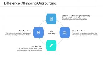 Difference offshoring outsourcing ppt powerpoint presentation infographic template examples cpb
