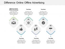 Difference online offline advertising ppt powerpoint presentation show tips cpb