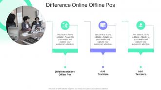 Difference Online Offline Pos In Powerpoint And Google Slides Cpb