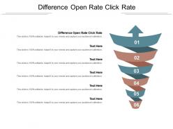 Difference open rate click rate ppt powerpoint presentation themes cpb