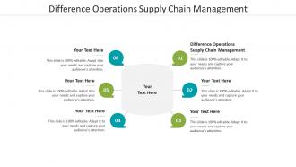 Difference operations supply chain management ppt powerpoint graphic tips cpb