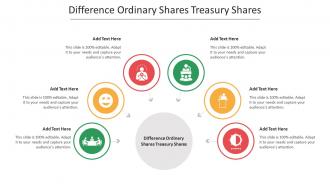 Difference Ordinary Shares Treasury Shares Ppt Powerpoint Presentation Show Picture Cpb