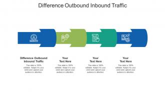 Difference outbound inbound traffic ppt powerpoint presentation show microsoft cpb