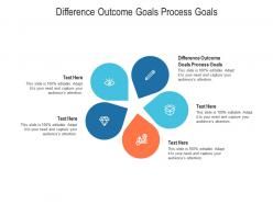 Difference outcome goals process goals ppt powerpoint presentation show design templates cpb