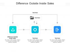 Difference outside inside sales ppt powerpoint presentation slides layout cpb