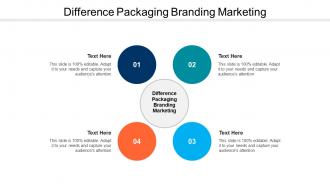 Difference packaging branding marketing ppt powerpoint presentation layouts templates cpb