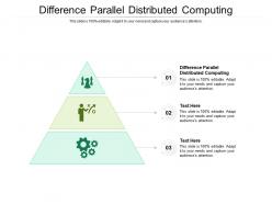 Difference parallel distributed computing ppt powerpoint presentation gallery pictures cpb