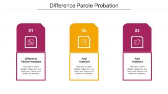 Difference Parole Probation Ppt Powerpoint Presentation File Example Introduction Cpb