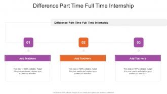 Difference Part Time Full Time Internship In Powerpoint And Google Slides Cpb
