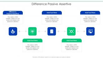 Difference Passive Assertive In Powerpoint And Google Slides Cpb