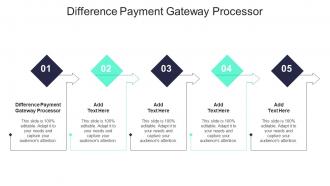 Difference Payment Gateway Processor In Powerpoint And Google Slides Cpb