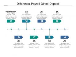 Difference payroll direct deposit ppt powerpoint presentation infographics graphics example cpb